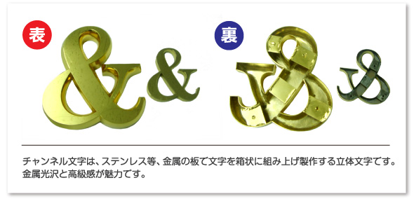 説明