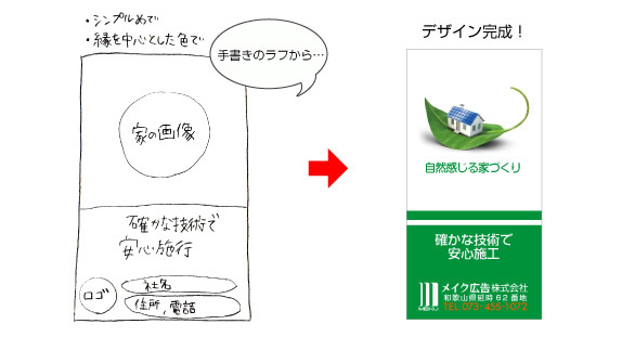 養生シート手書き画像